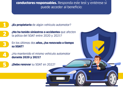 Así puede acceder al descuento del SOAT en 2022