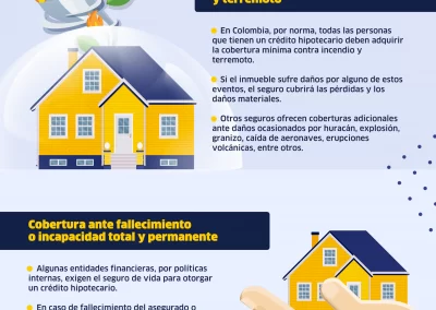 Conozca a su mejor aliado al momento de adquirir inmueble: el Seguro Hipotecario