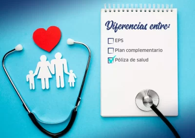 ¿Cuáles son las diferencias entre las EPS, Seguros de Salud y Planes Complementarios?