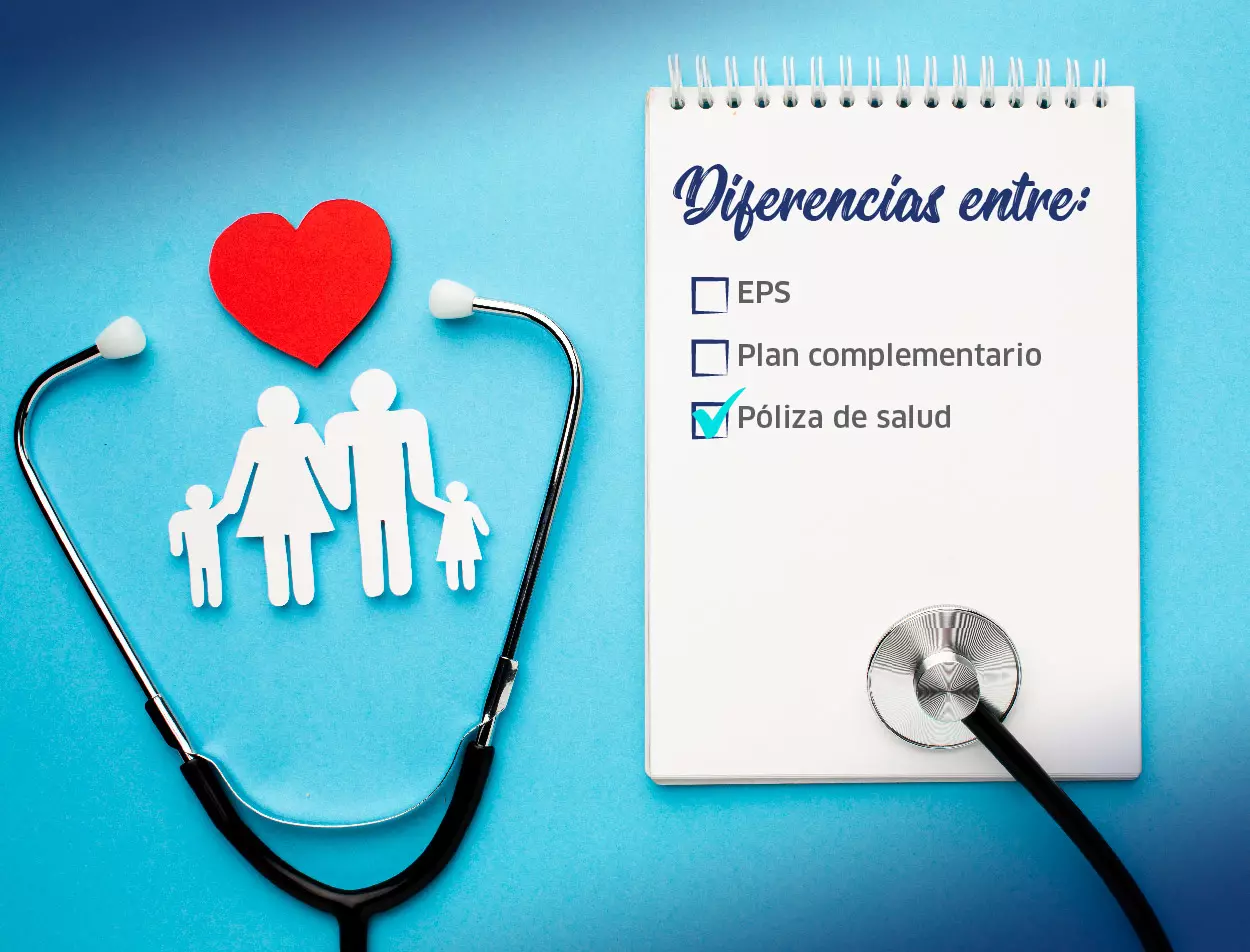 Diferencia EPS y Seguros de Salud